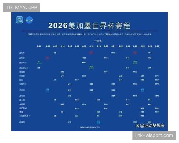 2026世界杯小组第三出线怎么算 2026世界杯小组第三出线怎么算