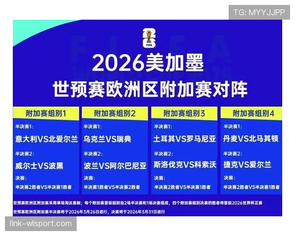 沙特能否突围2026世界杯小组赛出线形势分析 沙特能否突围2026世界杯小组赛出线形势分析