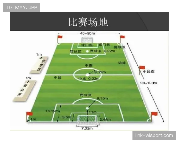 足球比赛中恢复比赛的规则与裁判执行流程详解